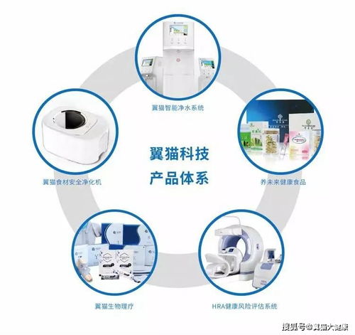熱烈祝賀翼貓科技榮獲中國(guó)質(zhì)量檢驗(yàn)協(xié)會(huì)四項(xiàng)技術(shù)服務(wù)榮譽(yù)證書(shū)